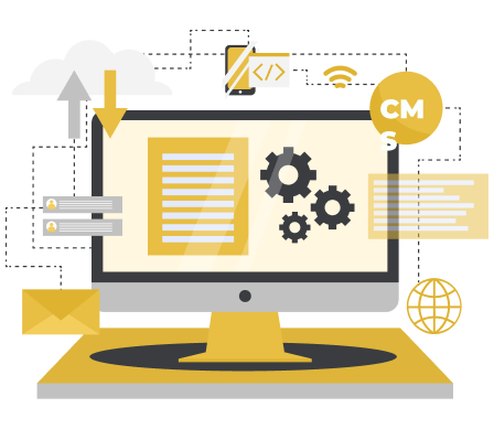 WordPress Design Process