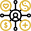 Central figure connecting to heart, percentage, dollar, and plus icons, symbolizing diverse aspects.